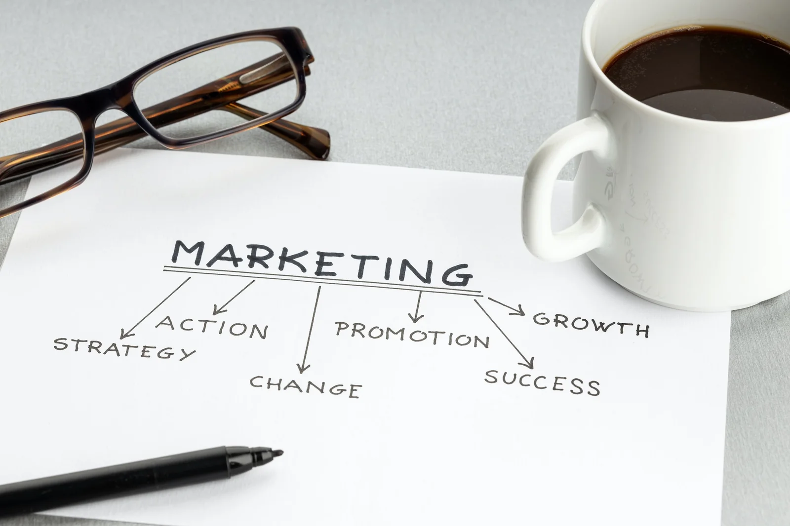 Conheça 6 erros comuns no marketing para engenharia